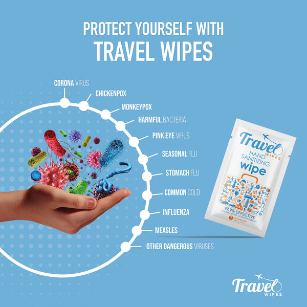 Wholesale Antibacterial Hand Wipes Individually Packaged - DollarDays